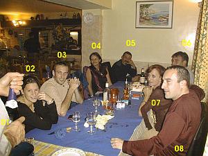 AA 016 ANNIVERSAIRE 2002 BERNARD 50 ANS ET SA FAMILLE ET AMIS